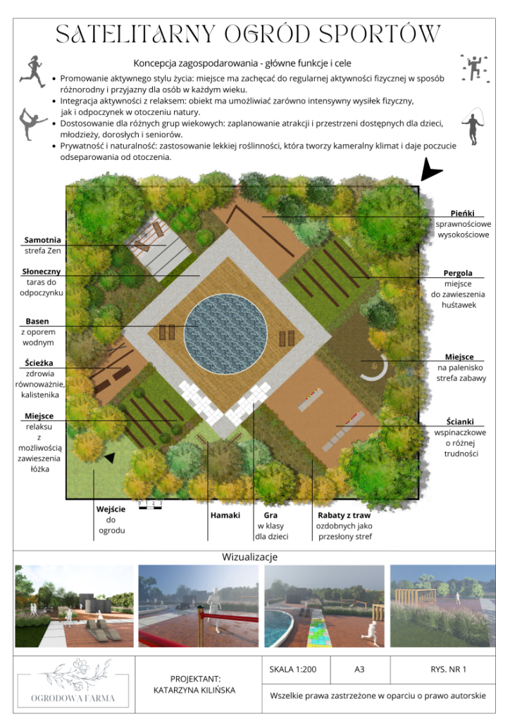 Projekt ogrodu dla miłośnika sportów